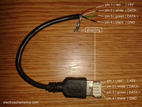 How do I connect a USB console cable?