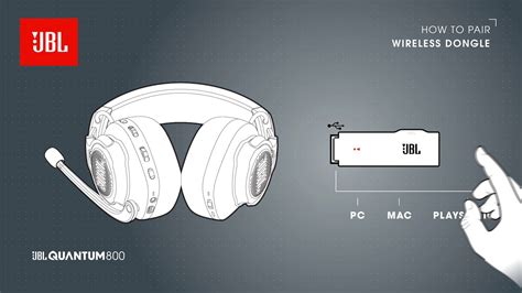 How do I connect my JBL Quantum headphones to my ps4?