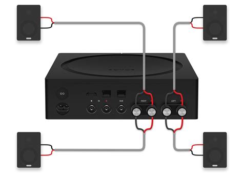 How do I connect my Mac to 5.1 speakers?