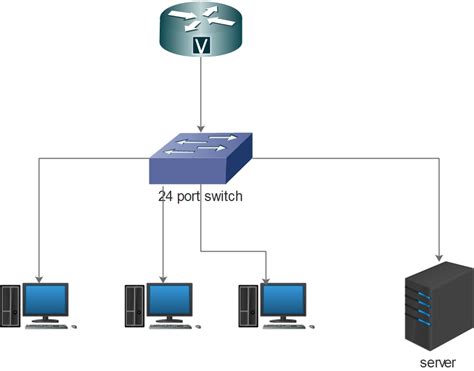 How do I connect my computer to a network server?