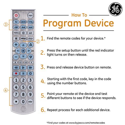 How do I connect my universal remote to my TV?