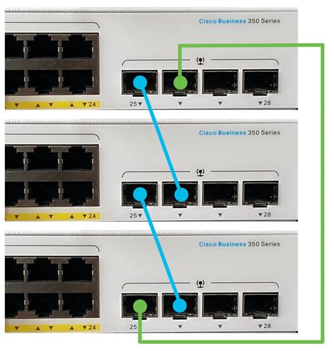 How do I connect two Cisco switches?