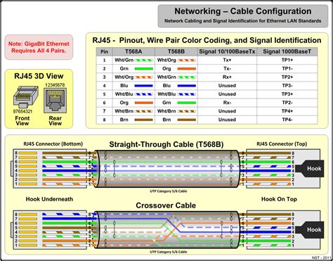 How do I connect two consoles to one Ethernet cable?