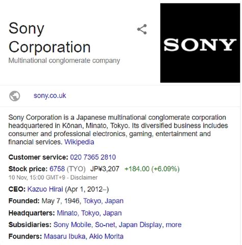 How do I contact Sony support?