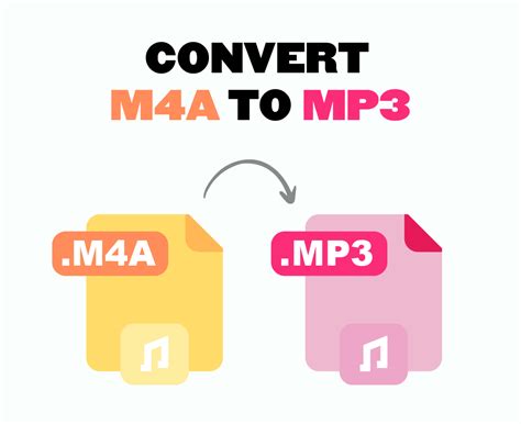 How do I convert M4A to MP3?