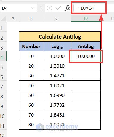 How do I convert log to antilog in Excel?