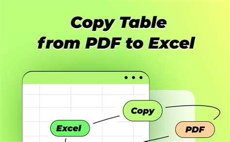 How do I copy a table from a PDF and keep formatting in Excel?