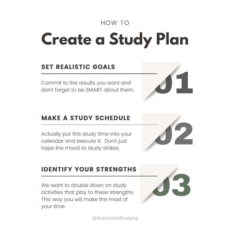 How do I create a study plan?