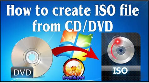 How do I create an ISO file from a DVD in Windows 10?