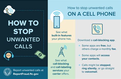 How do I cut unwanted calls?