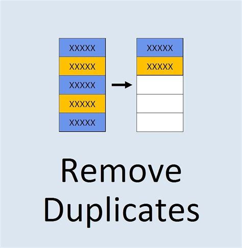 How do I delete multiple duplicate rows?