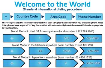 How do I dial international +1?