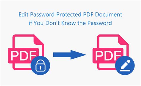 How do I edit a secured PDF without password?