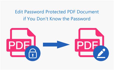 How do I edit a secured PDF without password in Chrome?