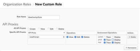 How do I edit custom roles?