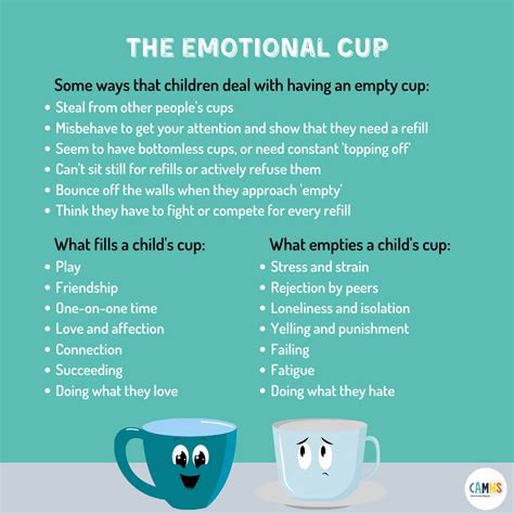How do I empty my emotional cup?