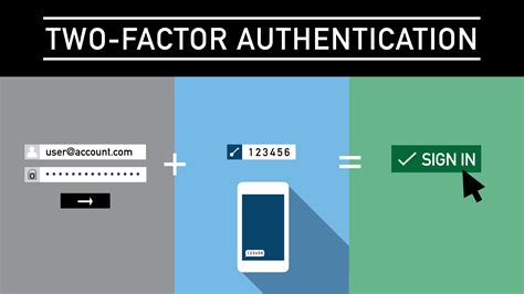 How do I enable 2 factor authentication?