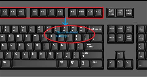 How do I enable F12 on my keyboard?