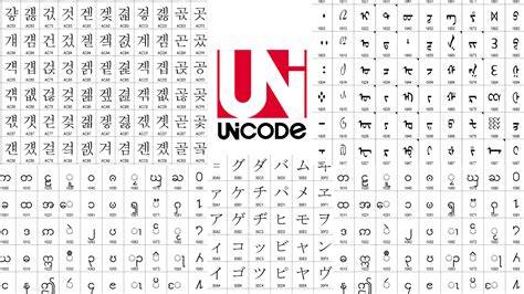 How do I enable Unicode in Windows 11?