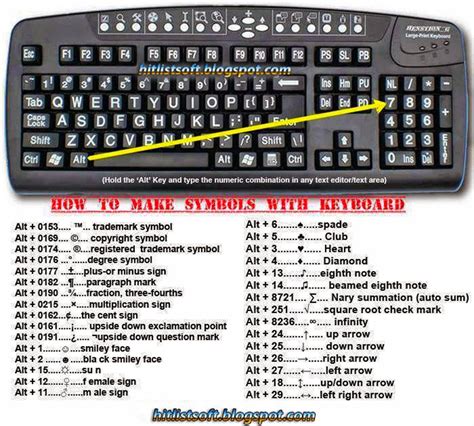 How do I enable symbols on my keyboard?