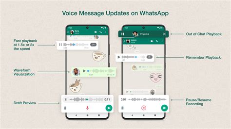 How do I extract voice messages from WhatsApp?