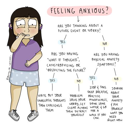 How do I feel normal again after anxiety?