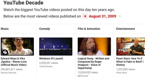 How do I find YouTube videos from 10 years ago?