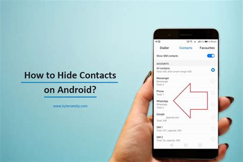How do I find hidden contacts on Android?