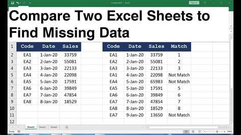 How do I find missing data in Excel?