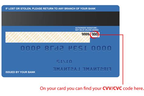 How do I find my CVV without a card?