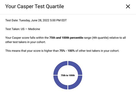 How do I find my Casper quartile?