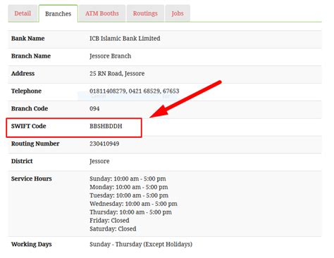 How do I find my bank's SWIFT code?