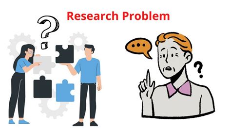 How do I find my research problem?