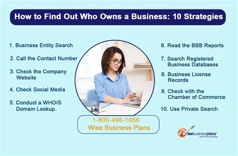 How do I find out who owns a business online?