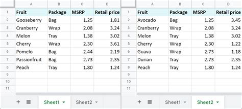 How do I find similar data in two Google Sheets?