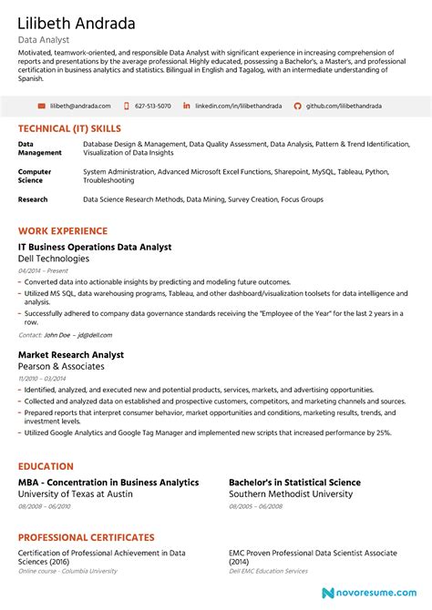 How do I find the best resume?