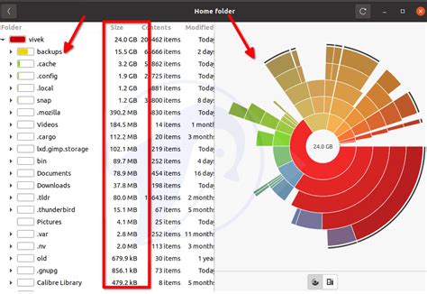 How do I find the top 5 largest files in Linux?