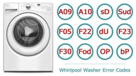 How do I fix the error code on my Whirlpool washer?