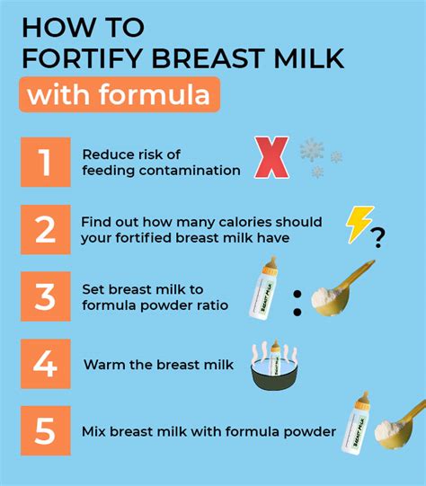 How do I fortify my breast milk to 24 calories?