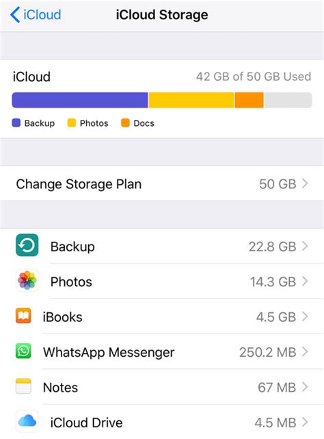 How do I free up space on my iPhone with iCloud?