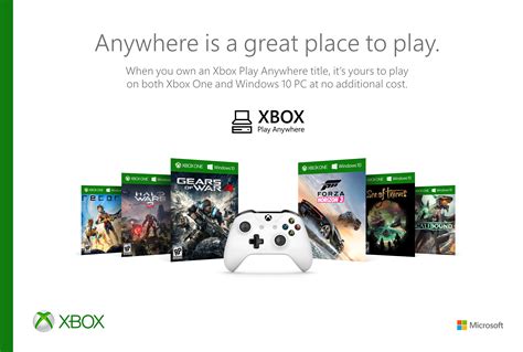 How do I get my Xbox play anywhere games on PC?