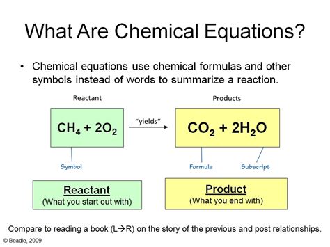 How do I get my chemistry back in my relationship?