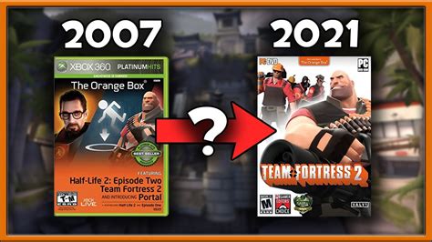 How do I get paid version of TF2?