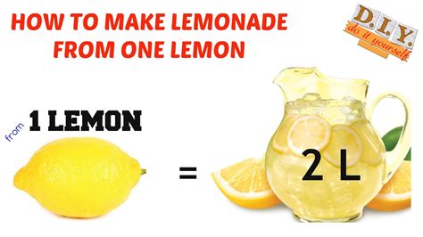 How do I get people to buy my lemonade?