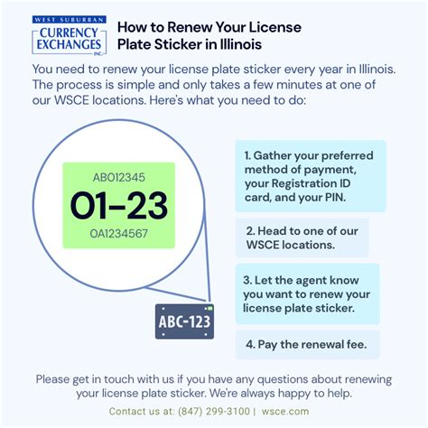 How do I get plates and registration in Illinois?