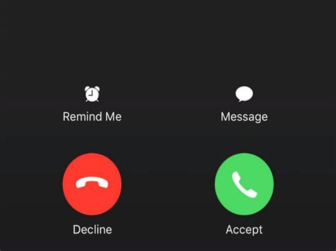 How do I hang up my iPhone after a call?