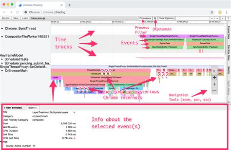 How do I inspect API in Chrome?