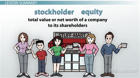How do I join Equity?