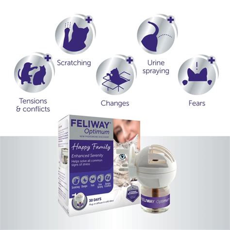How do I know if Feliway is working?