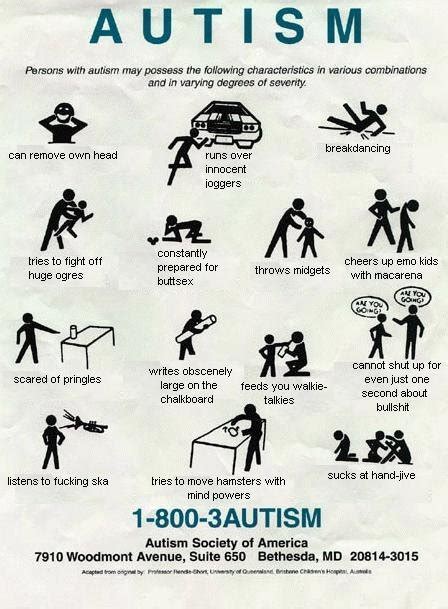 How do I know if I'm autistic?
